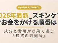 2026年最新版：スキンケアでお金をかける順番を成分と費用対効果の観点から解説したアイキャッチ画像。美容液とクレンジングへの投資を推奨する内容。