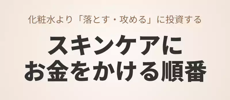 スキンケアの投資優先順位を解説するバナー。