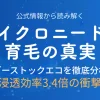 マイクロニードル育毛デバイス「ブーストックエコ」の効果を公式情報から徹底分析した解説記事のアイキャッチ画像。浸透効率3.4倍の根拠を詳しく紹介。