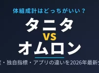 タニタとオムロンの体組成計を徹底比較したアイキャッチ画像。精度・独自指標・アプリの違いを2026年最新データで解説。