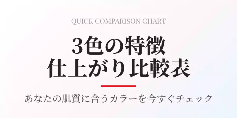 ホワイト・ローズ・クリアの質感やおすすめの肌質をまとめた比較表の案内バナー
